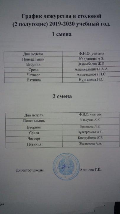 График дежурства в столовой