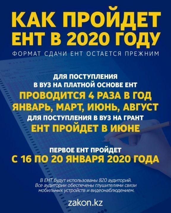 ЕНТ