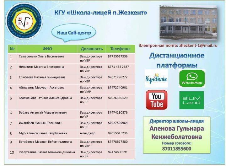 Call-центр