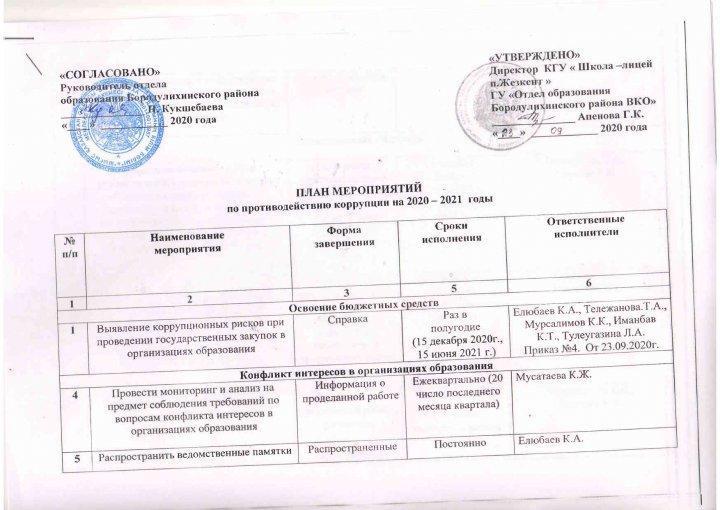 План мероприятий по противодействию  коррупции на 2020-2021 уч.год