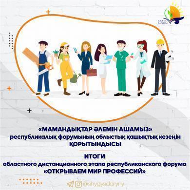 Конкурс "Открываем мир профессий"