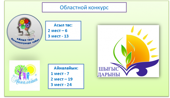 Асыл тас и Айналайын конкурс