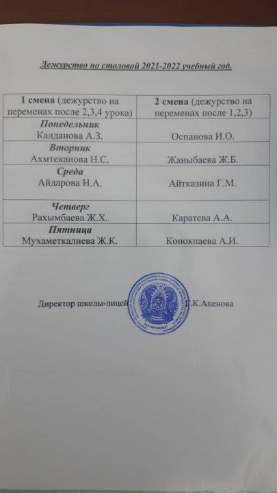 Дежурство по столовой