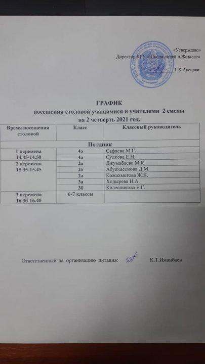 График столовой