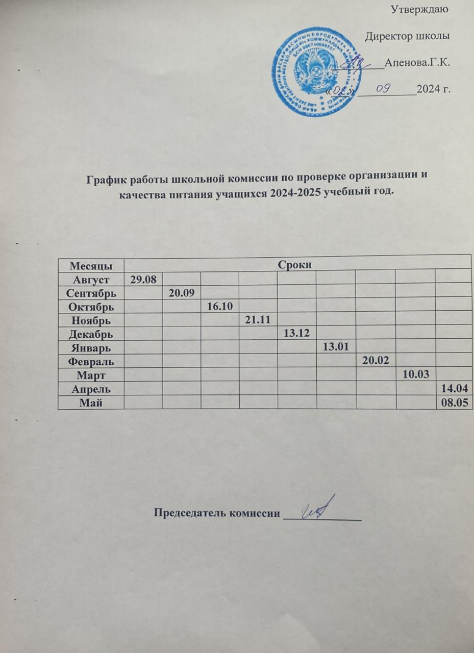 График работы школьной комисси