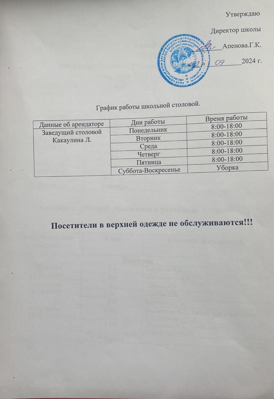 График работы школьной столовой