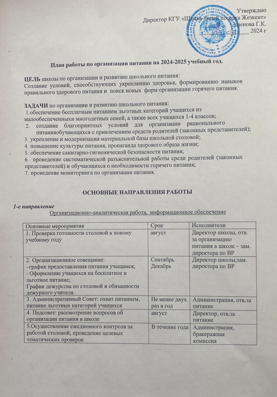 План работы