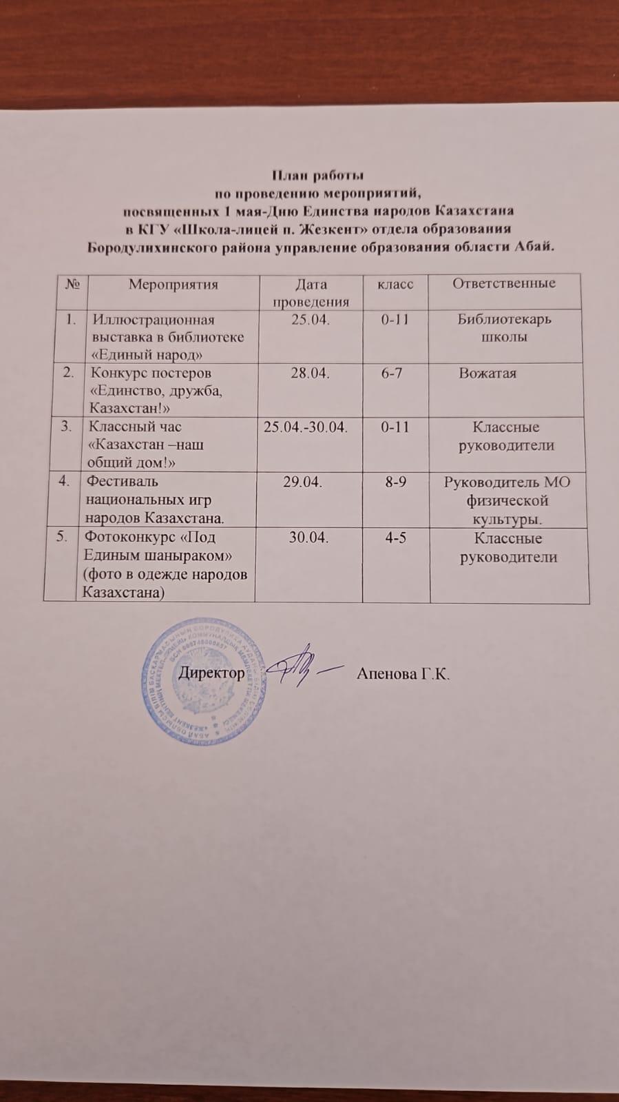 План мероприятий к 1 мая