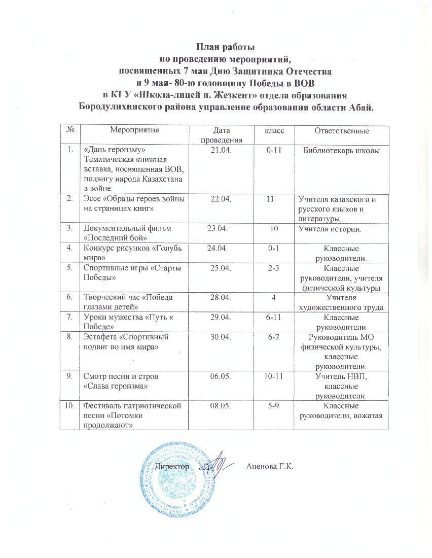 План работы по проведению мероприятий к 7 и 9 мая